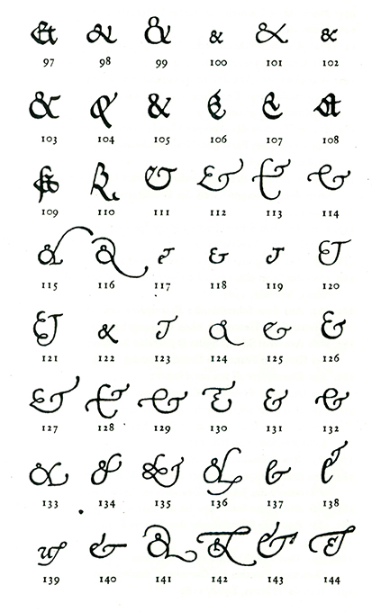 Tschichold, Formenwandlungen